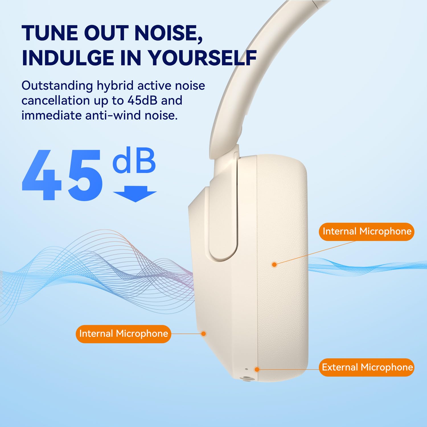 EarFun Wave Pro Hybrid Active Noise Cancelling Headphones, Wireless Over Ear Bluetooth Headphones, LDAC Hi-Res Audio, 80H Playtime, Comfortable Fit, 5-Mic Clear Calls, Multipoint Connection, EQ in APP