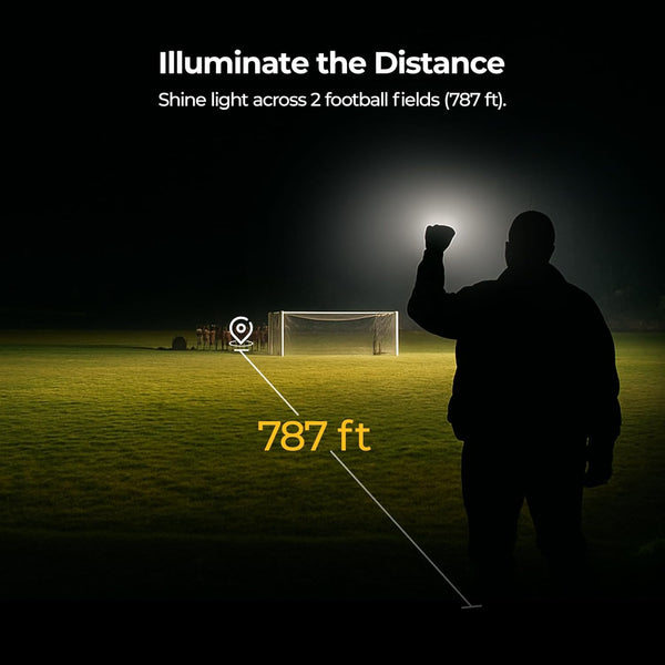 BougeRV FL01 LED Torch 1000 Lumens, Zoomable Flashlight & Side Light Rechargeable, Magnetic Torches Serves as Power Bank, IPX4 Waterproof for Camping, Fishing, Outdoor, Emergency Use