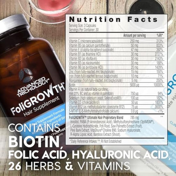 Advanced Trichology FoliGROWTH Hair Supplement – Designed to Provide Essential Vitamins and Minerals for Hair and Scalp Health