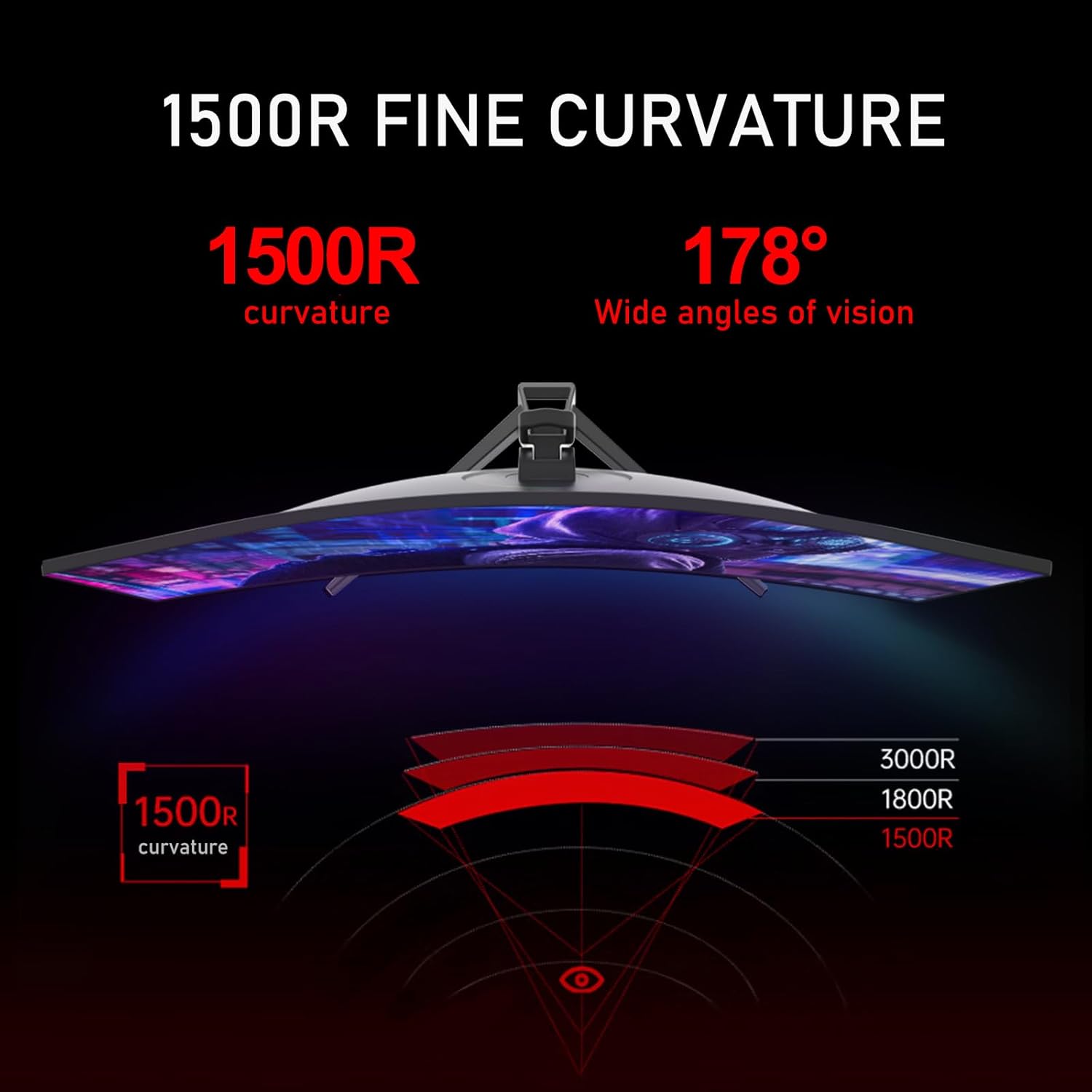 Gawfolk 34 Inch Ultrawide Curved 144Hz Gaming Computer Monitor 1500R PC Screen 21:9 UWQHD (3440x1440),Adaptive Sync,178° Viewing Angle,Display Port、HDMI 2.0, VESA75x75MM-Black