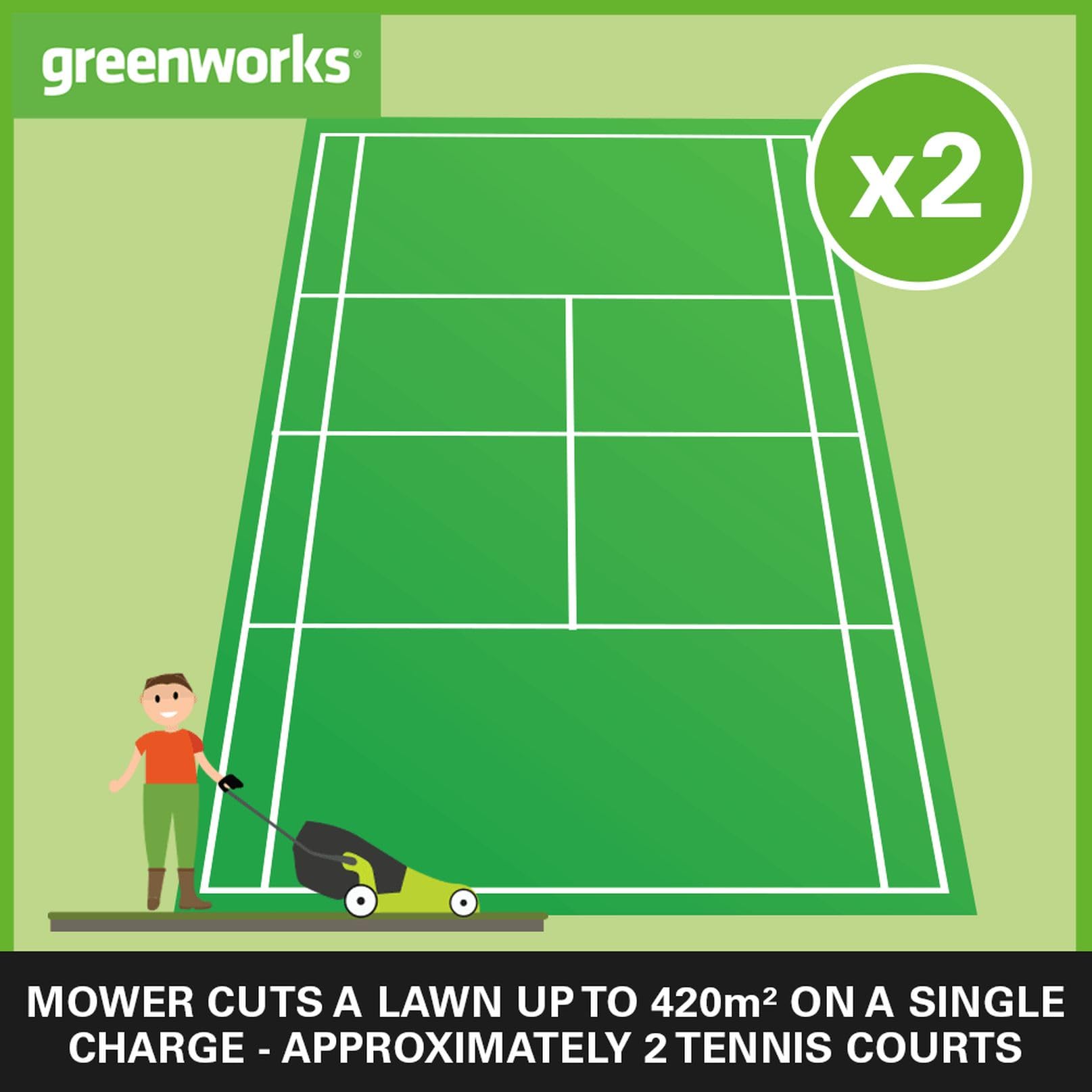 Greenworks G24X2LM36K4X Cordless Lawnmower for Lawns up to 420m², 36cm Cutting Width, 40L Bag PLUS Two of 2x24V(48V equivalent) 4Ah Batteries & Twin Charger, 3 Year Guarantee