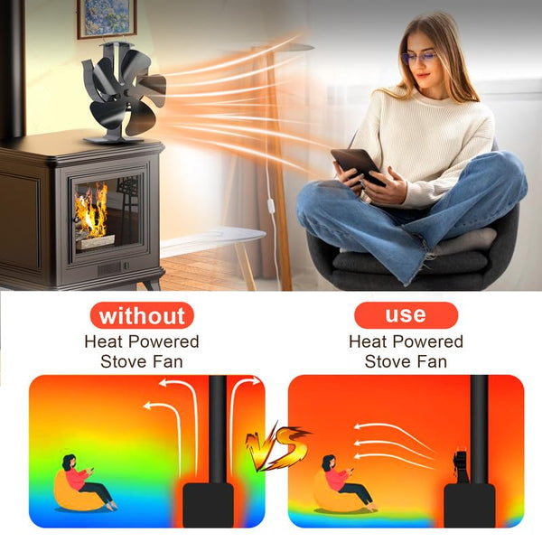 Tomersun 4 Blades Stove Fan Heat Powered Wood/Log Burner Fan Eco Friendly Heat Circulation for Wood/Log Burner/Fireplace