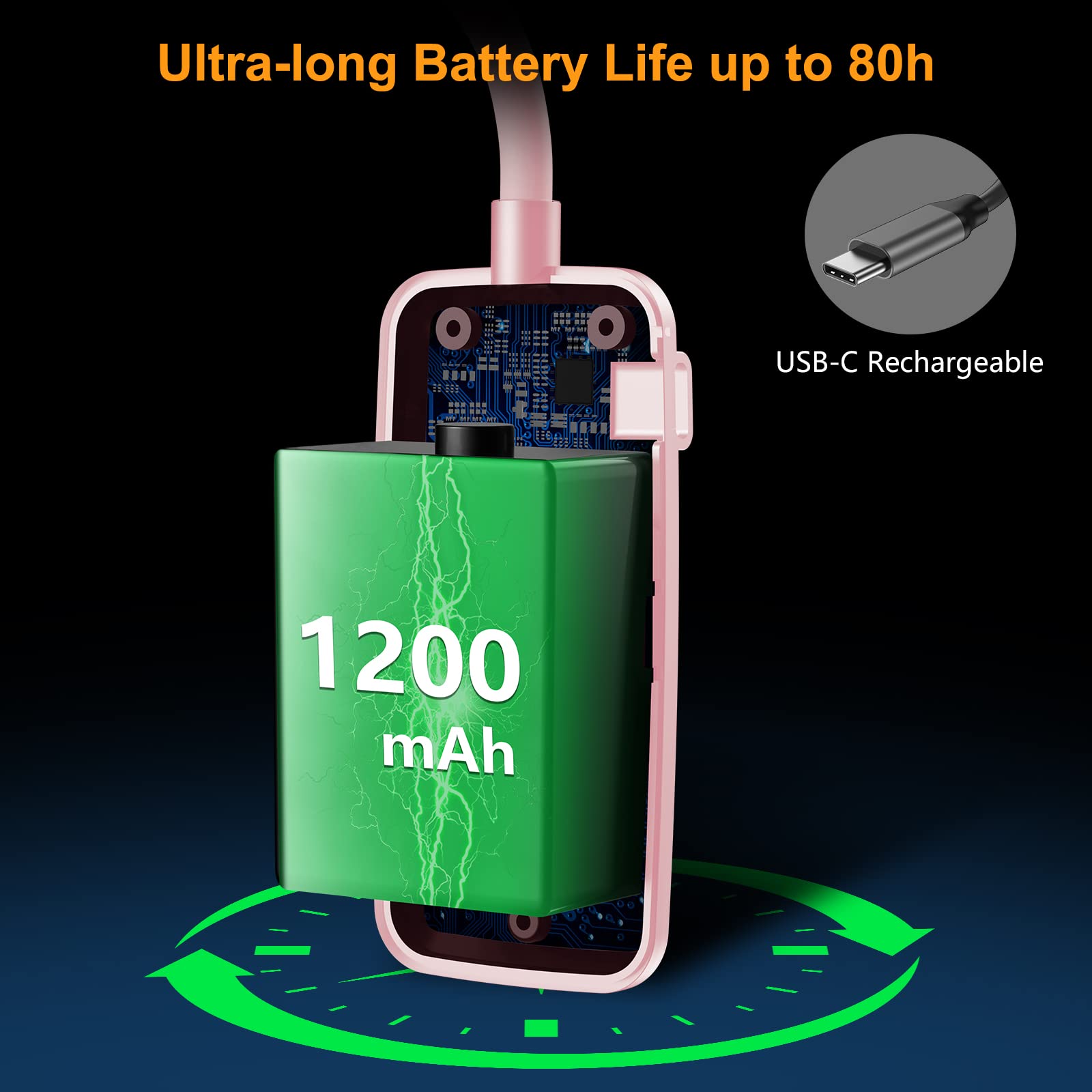 Gritin 19 LED Book Light, Reading Light Book Lamp for Reading at Night with Memory Function, 3 Eye-Protecting Modes -Stepless Dimming, Long Battery Life, 360° Flexible Lamp for Bed,Tablet