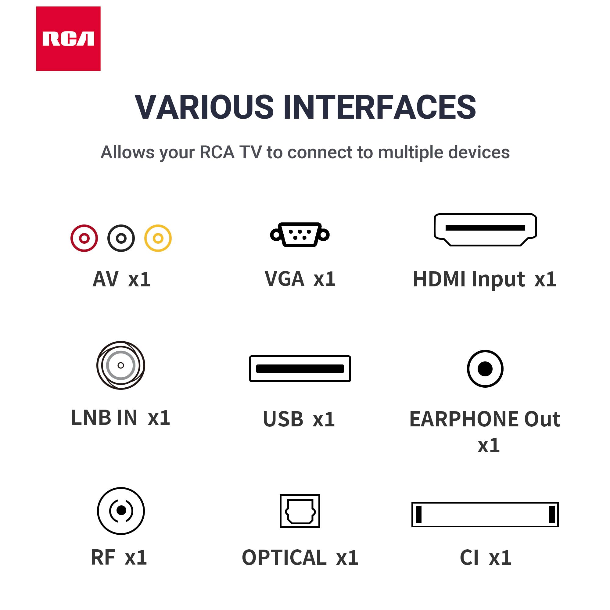 RCA RB24H2CU 24" inchFreeview HD TV DVB-T2/C/S2 Dolby Digital Audio, LED Backlighting Display, HDMI VGA PC SCART USB Travel Small TV for Motorhome and Campervan,Caravans,12 Volt