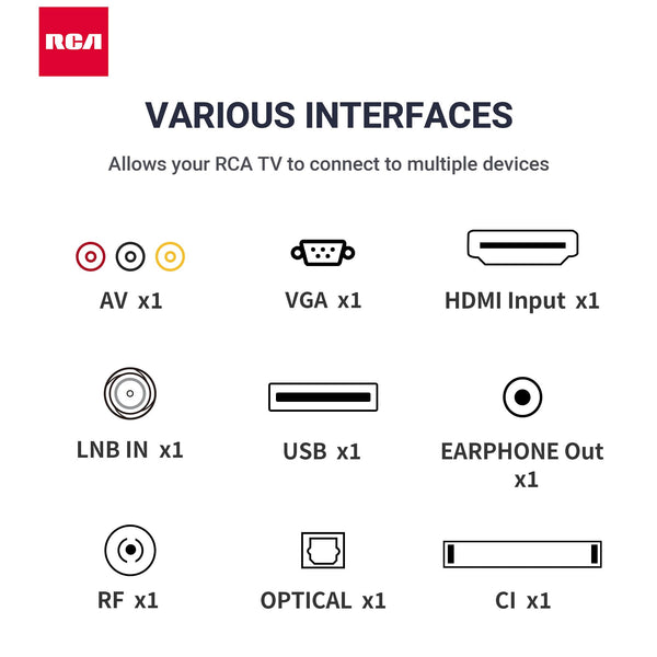 RCA RB24H2CU 24" inchFreeview HD TV DVB-T2/C/S2 Dolby Digital Audio, LED Backlighting Display, HDMI VGA PC SCART USB Travel Small TV for Motorhome and Campervan,Caravans,12 Volt