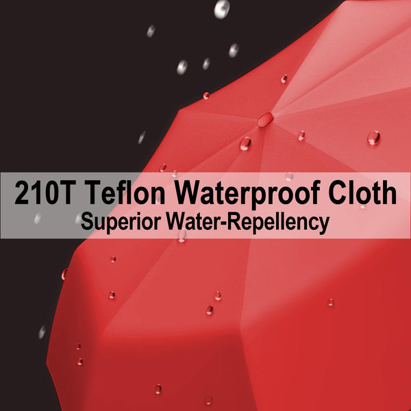 Windproof Mini Travel Folding Umbrella - UPF 50+ Sun & Rain Protection, Small Compact Lightweight Design Fits in Pocket or Bag, Eco-Friendly Fabric Wallet Umbrella for Commuter, Men Women Boys Girls