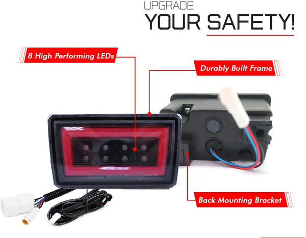 GAZOZ PERFORMANCE F1 Clear Lens LED Rear Fog Light Kit - Plug and Play Brake Light Compatible With 2015-2021 Subaru WRX STI Red Bar - Functions as Tail Lamp & Brake Lamp