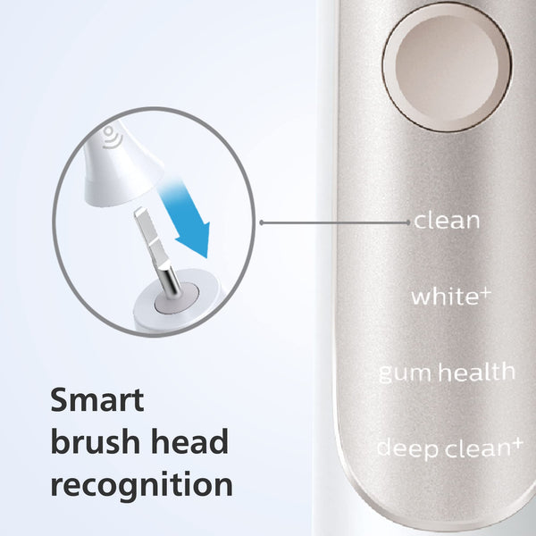 Philips Sonicare Series 7900: Advanced Whitening Sonic Electric Toothbrush with app in White, (Model HX9636/19)