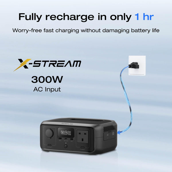 EF ECOFLOW RIVER 2 256Wh Portable Power Station with XT60 Cable, Solar Generator with LiFeP04, up to 600 W Power, Quick Charge in 1 Hour, Balcony Power for Camping/Emergency Power/Motorhomes/Home