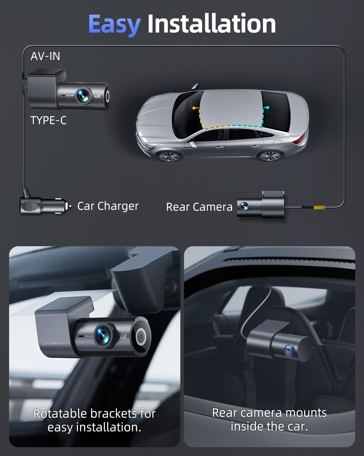 Dash Cam Front and Rear, 4K Dashcam with 64GB SD Card, 1.5'' IPS Display Dual Car Camera with 5GHz Wi-Fi, 24/7 Parking Mode, G-Sensor, Night Vision, 170° Wide Angle, Loop Recording, App Control