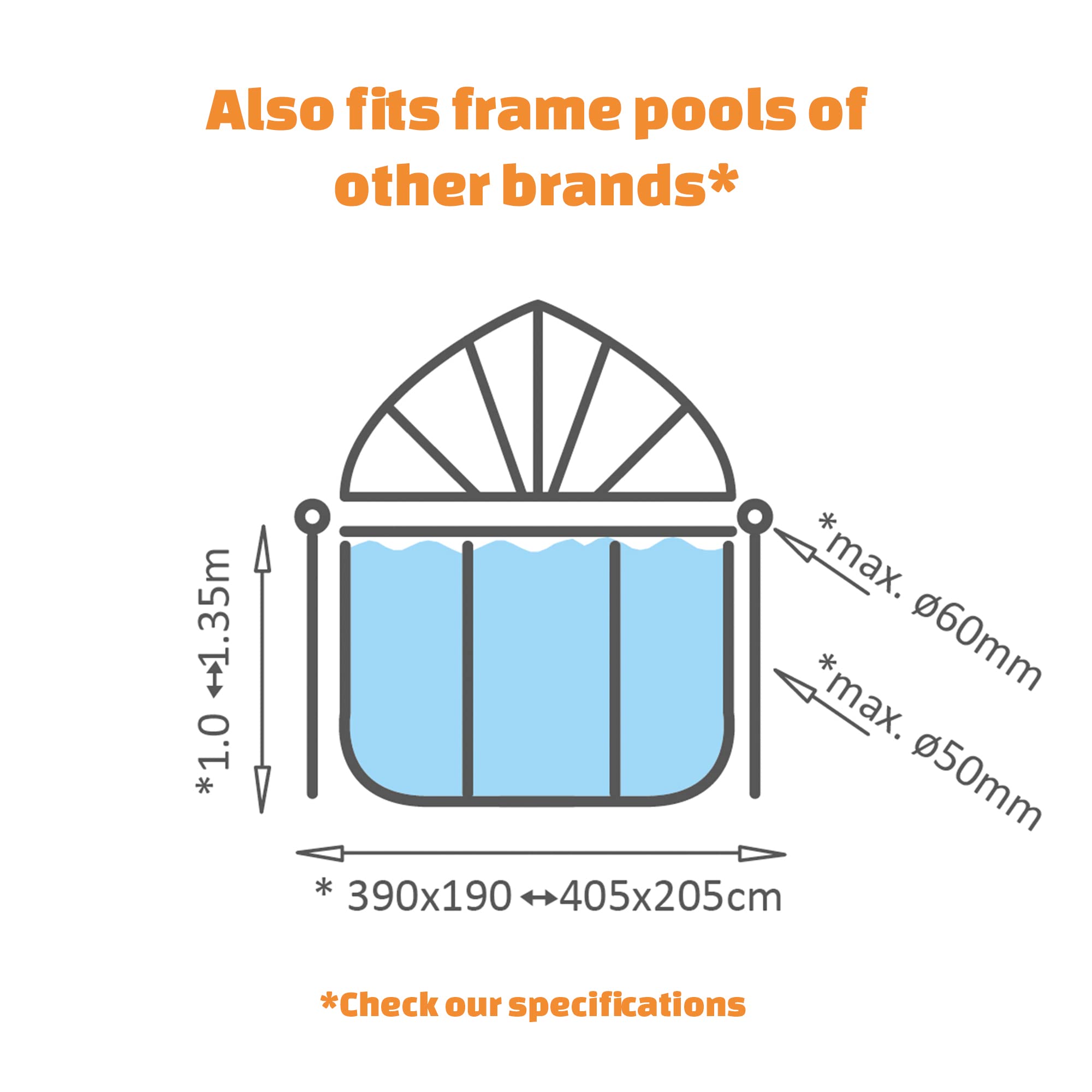 Pool Dome 10x6.6ft - Universal for Rectangular Pools - Keeps Water Warm and Clean - Protects Against Wind and Debris - Excellent Customer Service - Suitable for EXIT and Other Frame Pools