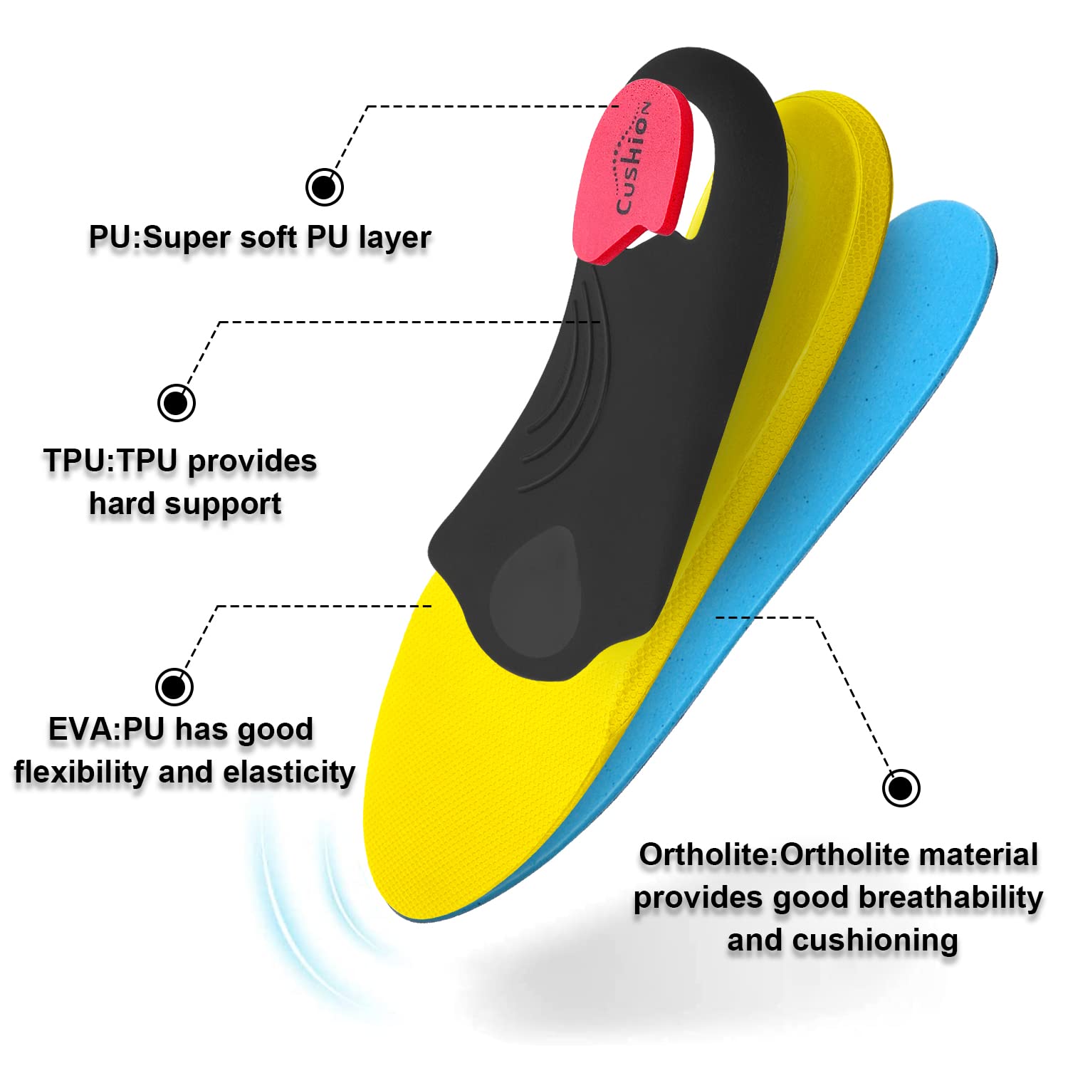 VALsole Orthotic Insole,Arch SupportFor Insole,Plantar FasciitisInsole,for OverPronation,Flat Feet,Metatarsalgia,Heel Pain, Insoles for Men and Women,Blue (UK 9-28cm, Blue-V227)