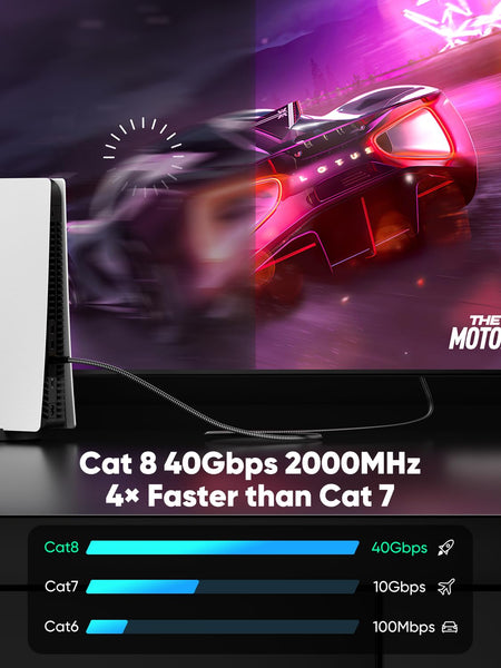 VOIETOLT Cat 8 Ethernet Cable 10M, High-Speed 40Gbps/2000Mhz Flat Braided Internet Cable, Gigabit STP RJ45 Network Cable Compatible for PS4/5, for Modem, PC/Laptop