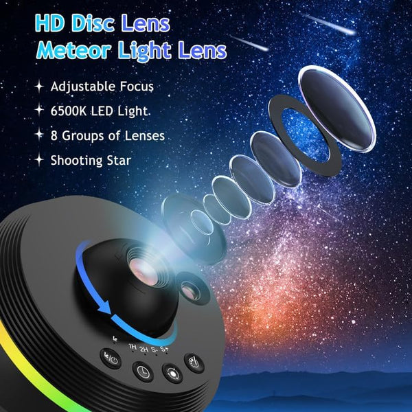 ALLOMN 13 in 1 Galaxy Projector for Bedroom, Planetarium Star Projector with 13 Film Discs & 6 RGB Light Effects, Starry Sky Projectors Planetarium Night Light with Timer for Adults Kids Birthday
