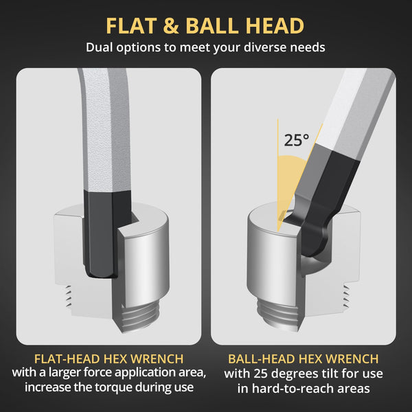 AMTOVL Hex Key Set, Allen Wrench Set, 18PCS Metric and SAE Allen Key Set Extra Long with Ball End T-Handle CRV & S2 Steel 1.5mm-10mm, 1/16-3/8