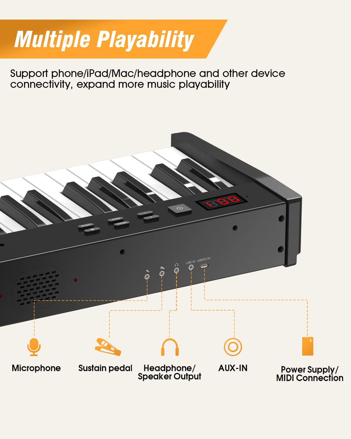 OYAYO 88 Key Digital Piano Full Size Semi-Weighted Keys, Complete Bundle Includes Double X Stand, Travel Bag, Touch Sensitivity Portable Keyboard for Beginners and Musicians on the Road