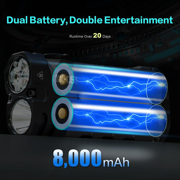 LOOP GEAR SK05 Pro Rechargeable Flat LED Torch with 8000mAh Power Bank, 4360 High Lumens, 10 Lighting Modes, Floodlight & Spotlight, IP68 Bright Flashlight for Camping,Hiking, Emergency & Survival