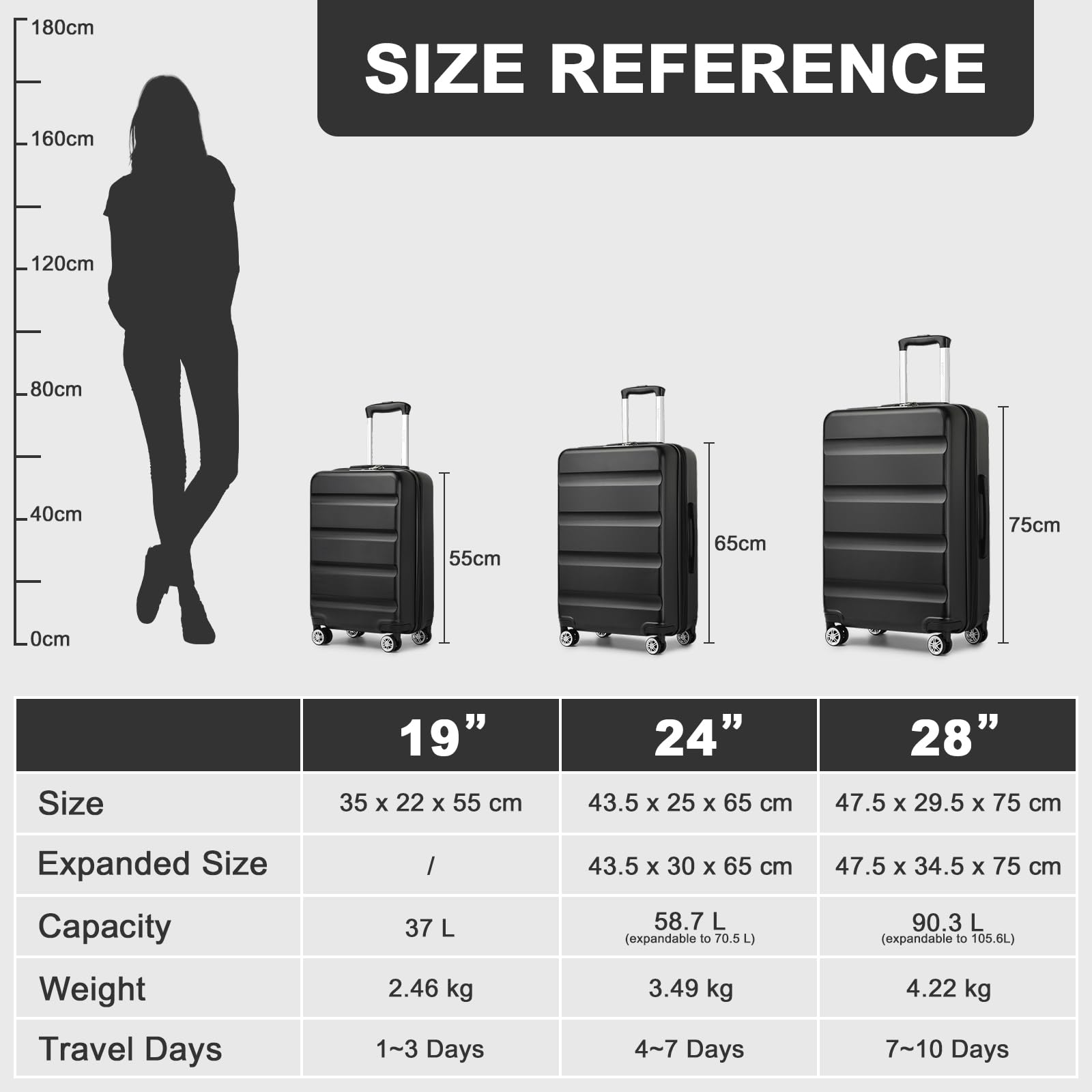 Kono Lightweight 28" Large Suitcase | Hard Shell with TSA Lock | 4 Dual Spinner Wheels | Expandable Design for Easy Travel | Perfect for Business & Vacation (Cream White,75x47.5x29.5cm)