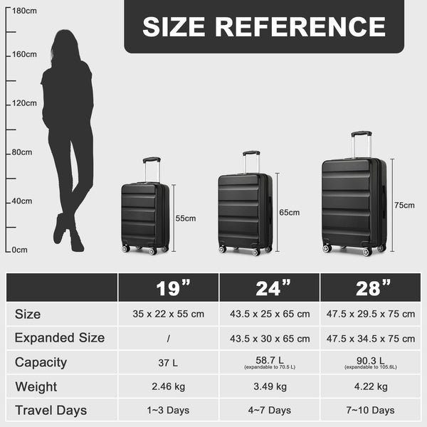 Kono Lightweight 28" Large Suitcase | Hard Shell with TSA Lock | 4 Dual Spinner Wheels | Expandable Design for Easy Travel | Perfect for Business & Vacation (Cream White,75x47.5x29.5cm)