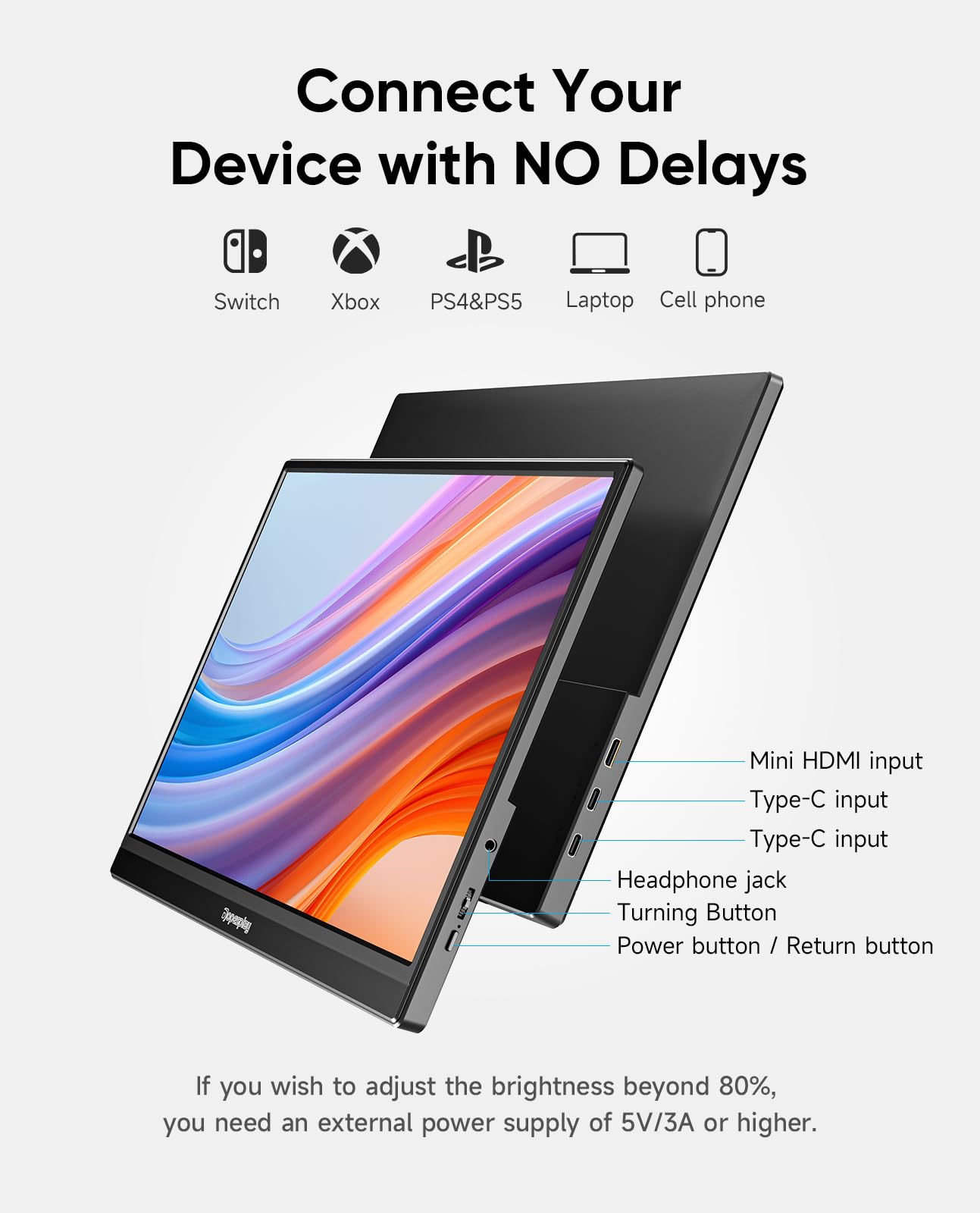 Dopesplay 2025 Newest 15.6" Portable Monitor for Laptop 1920x1080p FHD IPS USB-C HDMI Compatible Lightweight External Display for Gaming and Work with PC Mac PS3/4/5 Xbox