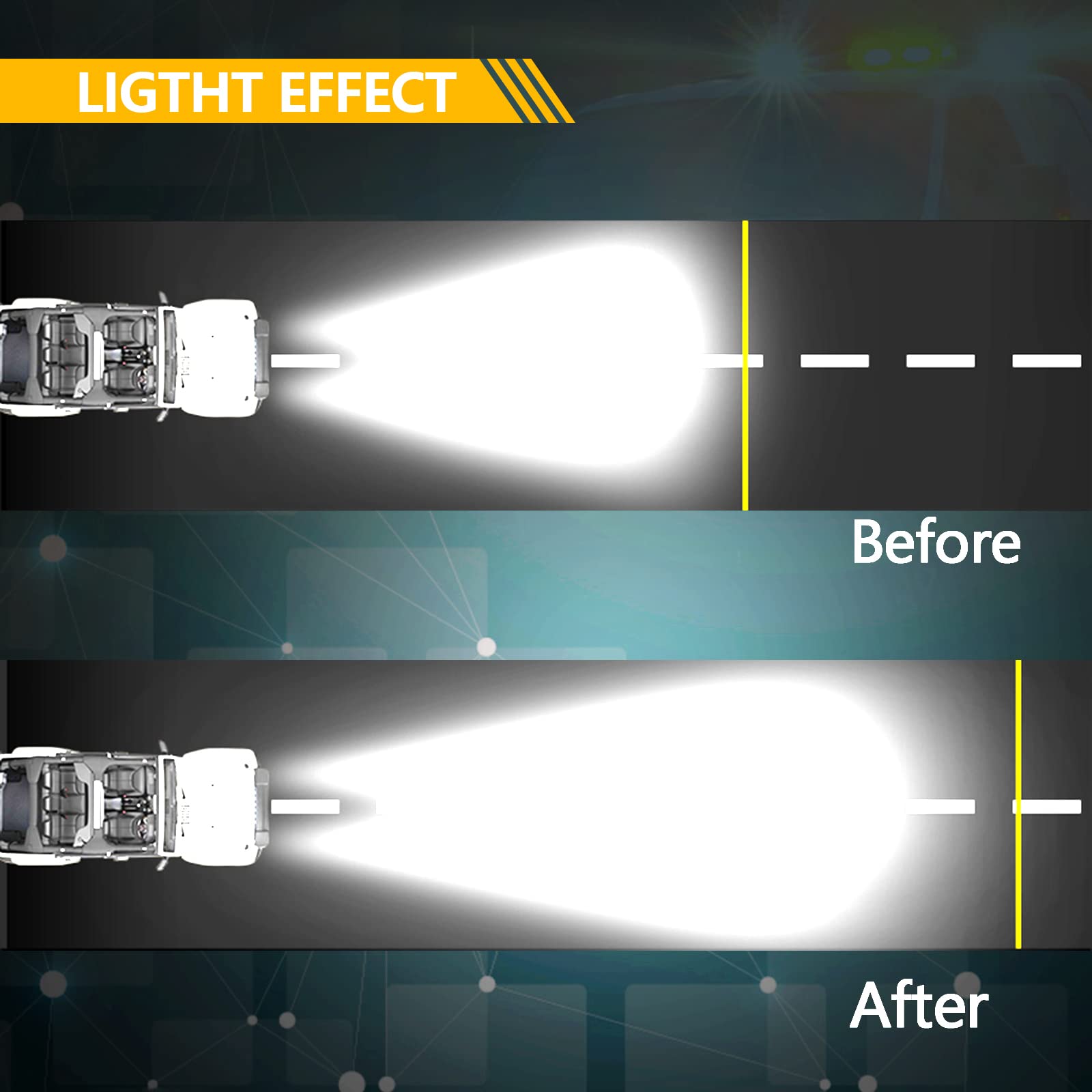 RIGIDON 2 Pcs Led Work Light, 5 inch 42W Spot Beam, 12V 24V Driving Lights Lamp for Car Off road Boat Truck 4x4 SUV ATV Tractors Excavator, 6000K White, Fog Lamp