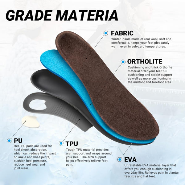 VALsole Orthotic Insole,Arch SupportFor Insole,Plantar FasciitisInsole,for OverPronation,Flat Feet,Metatarsalgia,Heel Pain, Insoles for Men and Women,Blue (UK 9-28cm, Blue-V227)
