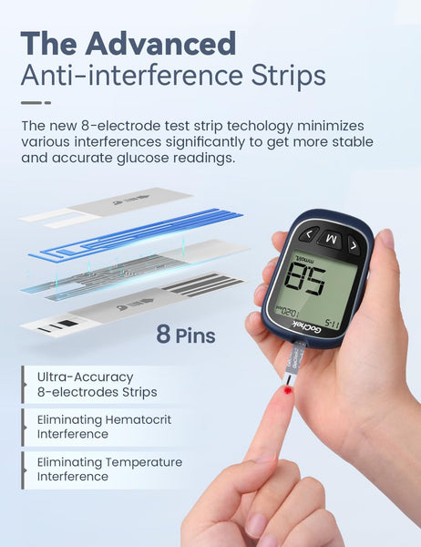 GoChek Diabetes Test Kit, Blood Sugar Tester with Ketone and Hypo Warning, 450 Memory, Blood Glucose Monitor with Test Strips*50 and Lancet*50 -in mmol/L