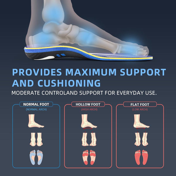 VALsole Orthotic Insole,Arch SupportFor Insole,Plantar FasciitisInsole,for OverPronation,Flat Feet,Metatarsalgia,Heel Pain, Insoles for Men and Women,Blue (UK 9-28cm, Blue-V227)
