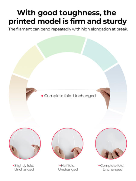 Creality CR-PETG PLA Filament 1.75mm 3D Printing Filament 4 KG, Excellent Toughness High Precision, Odorless Non-Toxic Moistureproof, 1kg(2.2lbs) Glossy for 3D Printer (Black+White+Red+Blue)*1KG