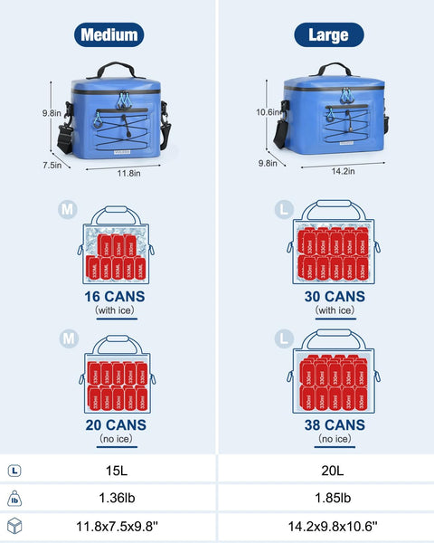 YULEEE 7/15/20L Insulated Cooler Bag - Large Multi-Functional Picnic Lunch Bag for Men & Women,Waterproof Leakproof Perfect for Beach, Family,Travel, Camping, Work,BBQ,and Outdoor Activities