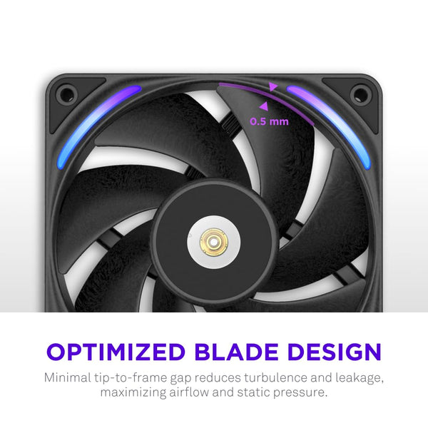 NZXT F420 RGB Core - 420mm Single-Frame Fan Unit with 3 x 140mm RGB Fans - Speed & Lighting Control - High Static Pressure & Airflow - Fluid Dynamic Bearings - 8 aRGB LEDs Per Fan - White