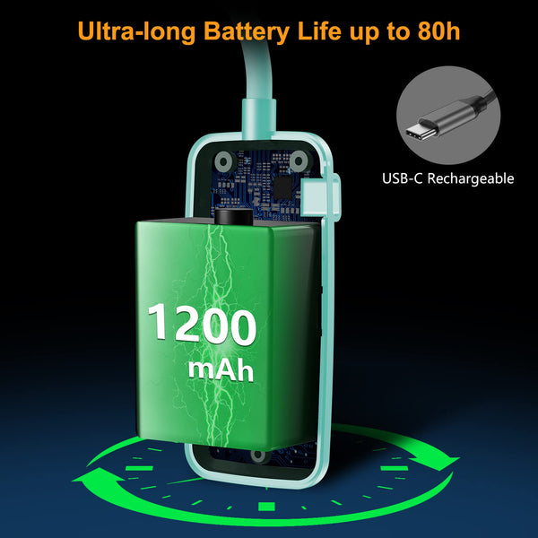 Gritin 19 LED Book Light, Reading Light Book Lamp for Reading at Night with Memory Function, 3 Eye-Protecting Modes -Stepless Dimming, Long Battery Life, 360° Flexible Lamp for Bed,Tablet