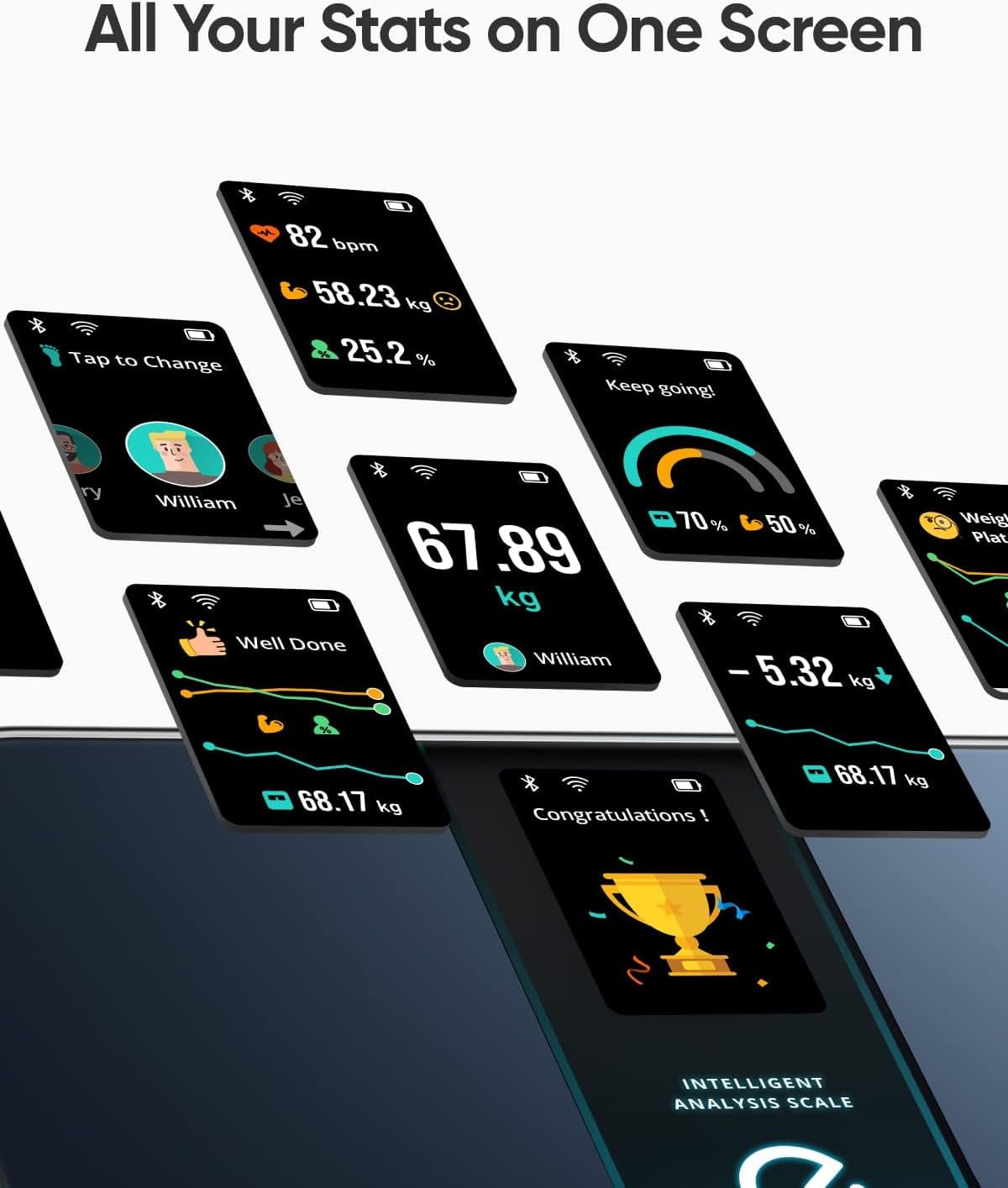 eufy Weighing Scales for Body Weight, Digital Bathroom Scales with Bluetooth, Body Fat Scales, 12 Measurements, Weight/Body Fat/BMI, Fitness Body Composition Analysis, Black, lbs/kg, Smart Scale A1
