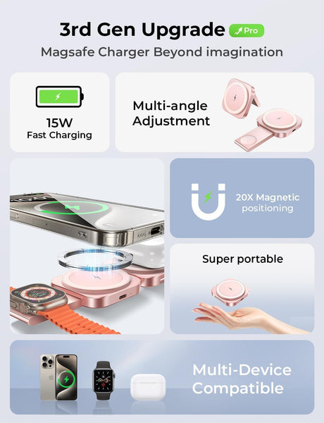 LISEN Travel Magsafe Wireless Charger for iPhone 16 Apple Watch, Mag Safecharger Charging Station Pad Portable Magnetic Charger Stand Dock Desk Accessories for iPhone 16 Pro Max 15 13 12 14 Pro iWatch