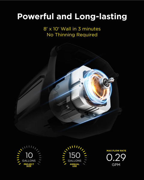 InoKraft MaXpray M1 Airless Paint Sprayer, 220V 466W High Efficiency, Thinning-Free, Minimal Overspray, for Home Exterior & House Interior DIY Painting Projects, with Paint Sprayer Accessories