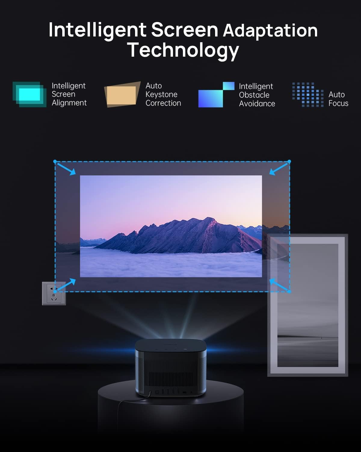 XGIMI Horizon Pro 4K Projector 1500 ISO Lumens, Android TV 10 Movie Projector with Integrated Harman Kardon Speaker, Auto Keystone & Focus, ISA Technology, Wireless Casting WiFi Bluetooth