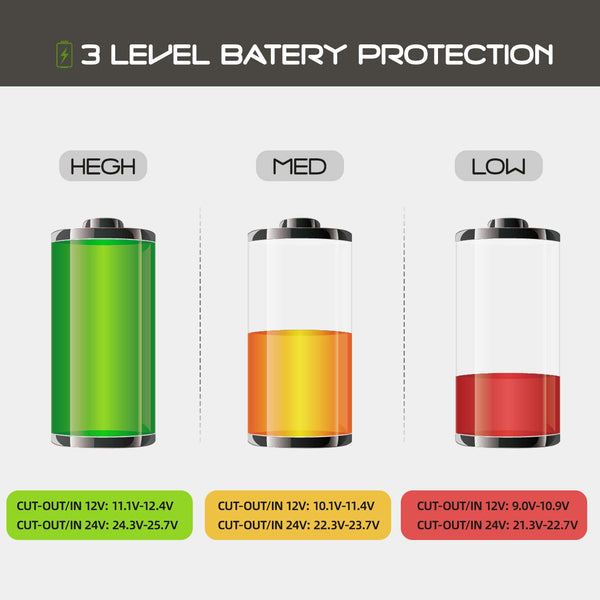 Alpicool G22 22L Compressor Car Fridge Freezer, DC 12v Camping Refrigerator, Portable Mini Cool Box for TruckCampervanRVBoat, -20℃ to 20℃