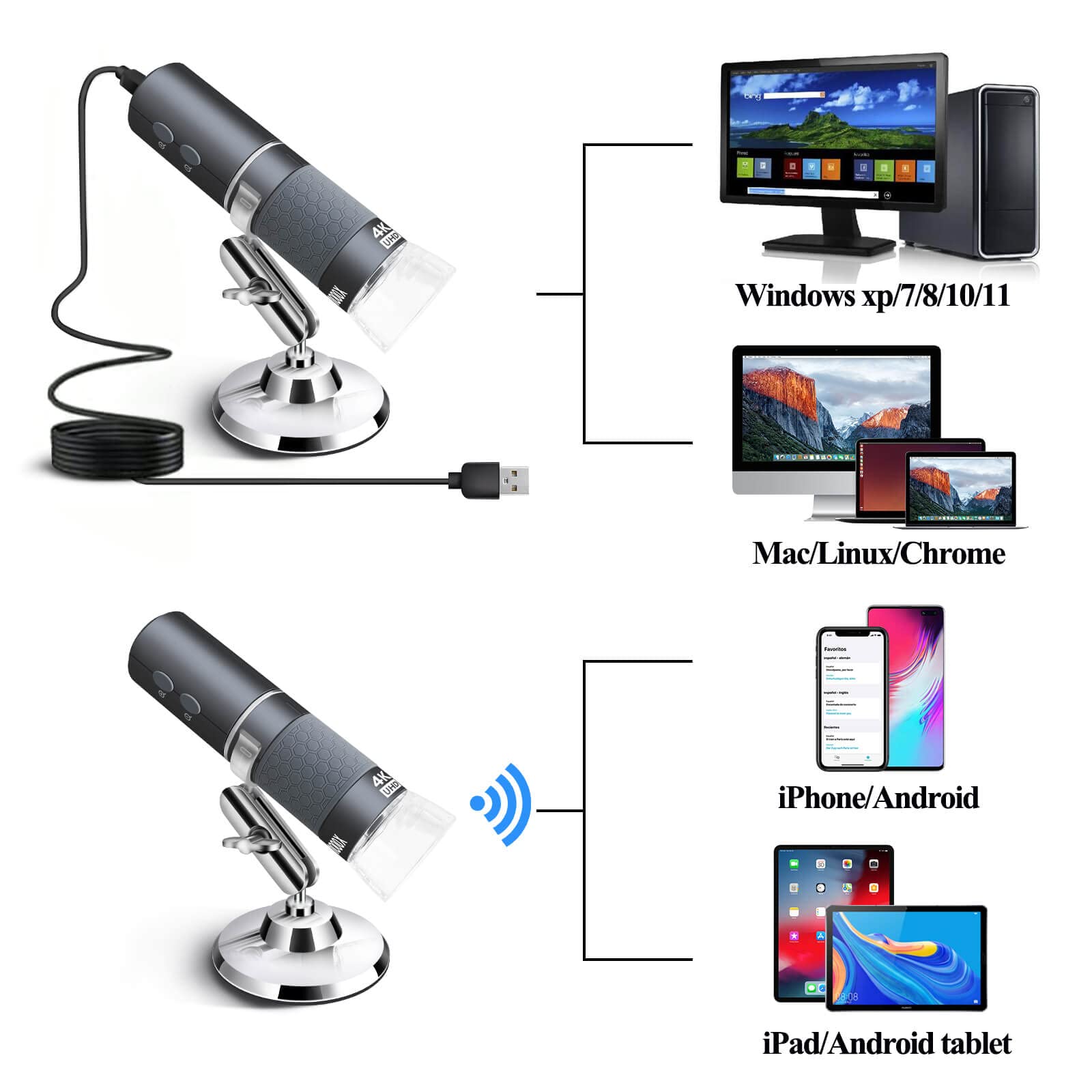 Ninyoon 2K USB Digital Microscope for Android PC, 40-1000X Microscope Super HD Endoscope Magnifier Camera Compatible with Android Cellphone and Tablet Windows Mac Chrome Linux - Not for iPhone/iPad