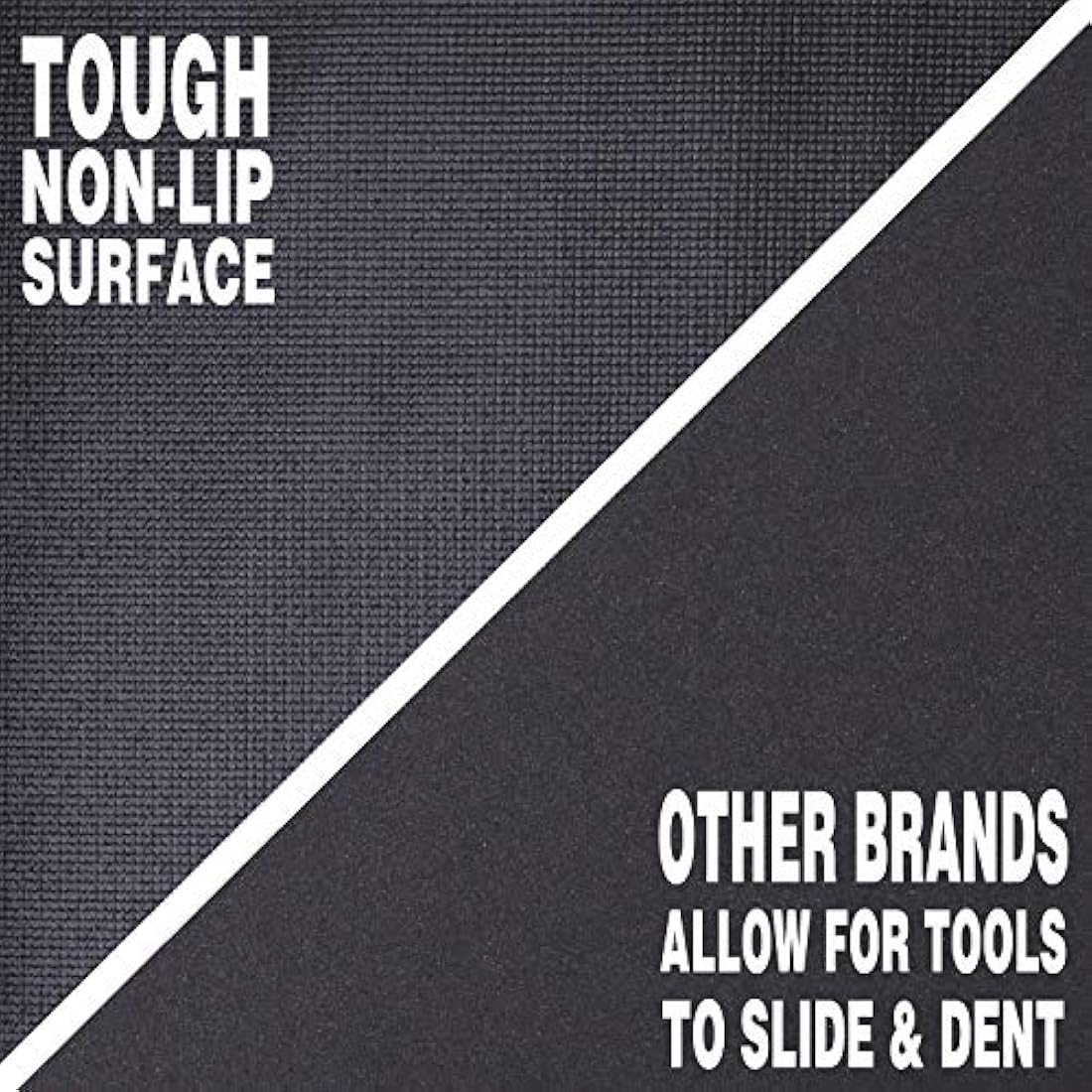 CASOMAN Professional Tool Box Drawer Liner 18 inch x 24 feet, Non-Slip Foam Rubber Mat - Adjustable Thick Cabinet Liners
