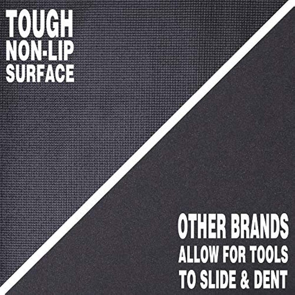CASOMAN Professional Tool Box Drawer Liner 18 inch x 24 feet, Non-Slip Foam Rubber Mat - Adjustable Thick Cabinet Liners