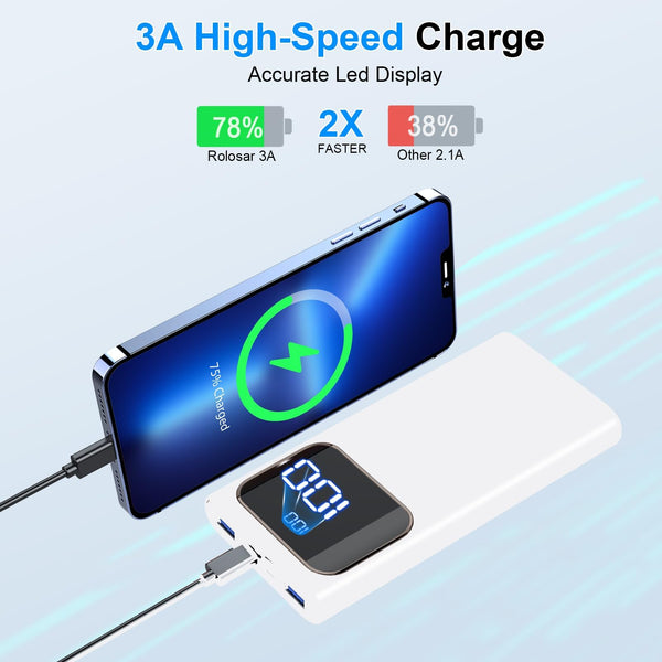 Power Bank High-Speed Charging 10000mAh, Portable Charger Dual Current Mode Phone Battery Pack with USB C Input & Output, PowerBank Triple 3A for iPhone iPad Samsung Xiaomi Android Long Life Recharge