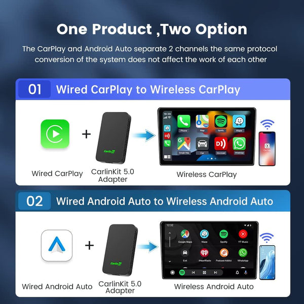 2024 CarlinKit 5.0 2air Wireless Adapter for Apple CarPlay and Android Auto,For cars wired apple CarPlay or wired Android Auto Function,(Model year:2017 to 2024) plug and play