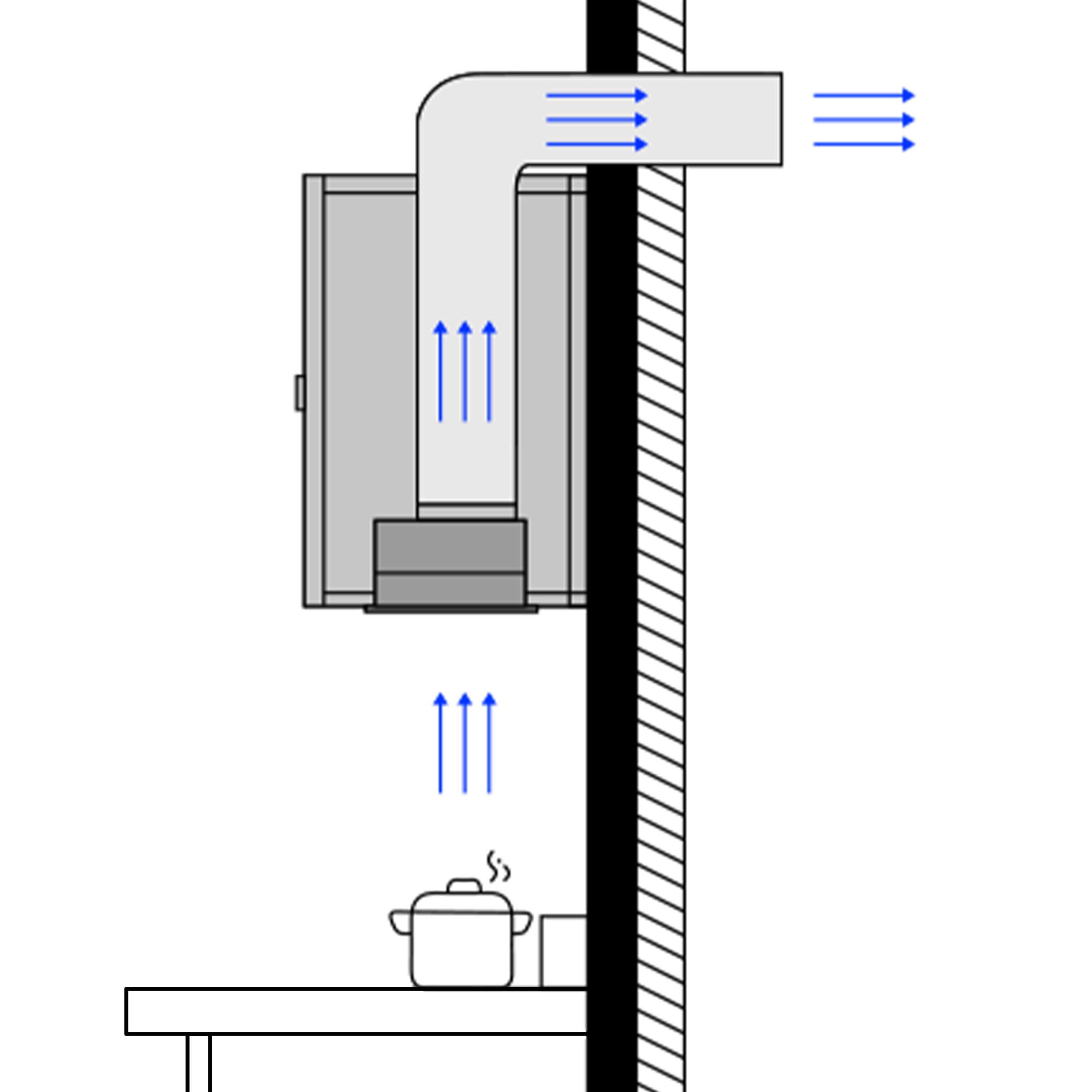CIARRA Integrated Cooker Hood 52cm CBCS5913A Stainless Steel Built in Extractor Hood LED Light 3 Speeds Undercabinet Extractor Fan