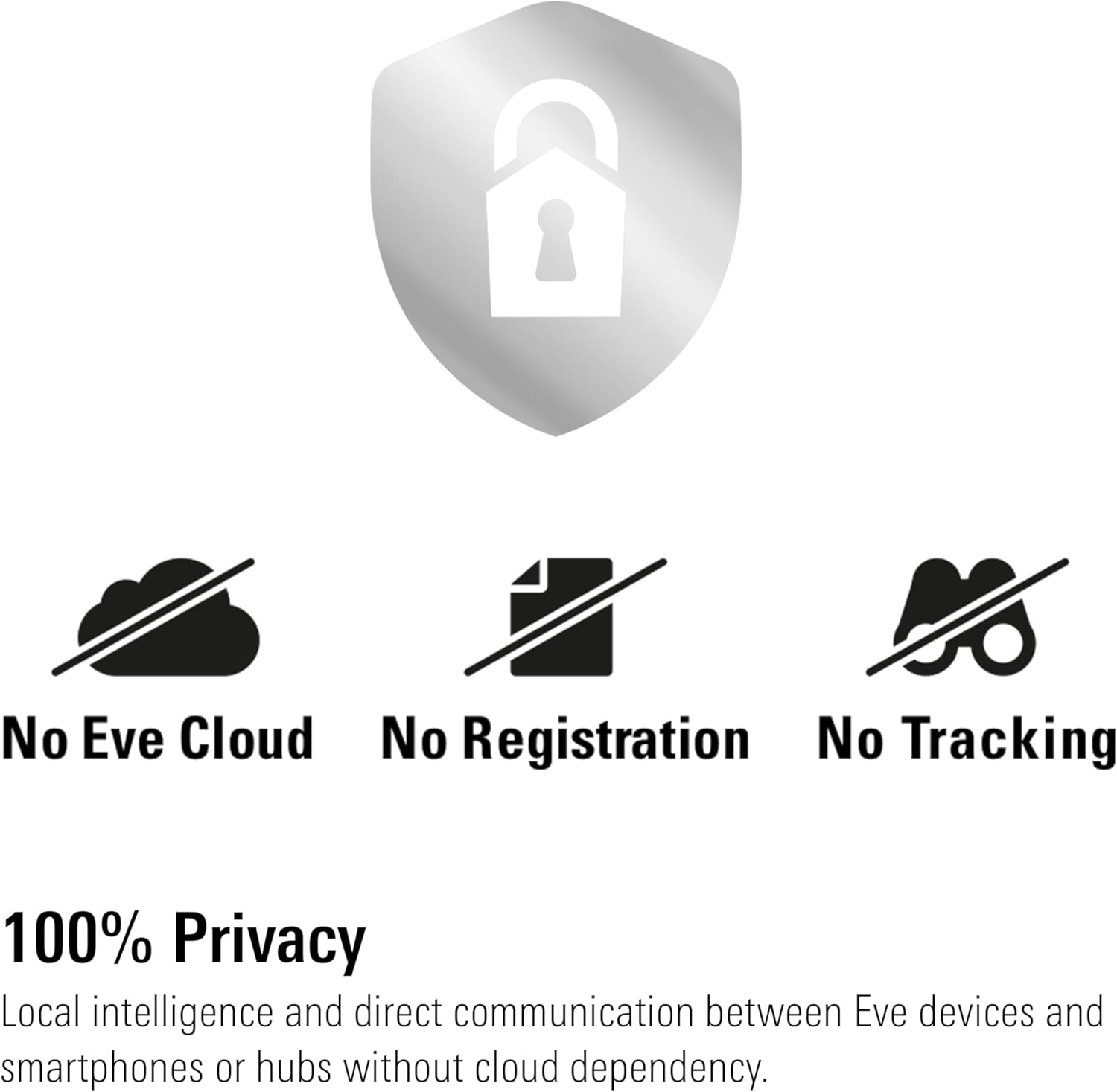 Eve Play (Apple Home) – Audio Streaming Interface for AirPlay, Upgrade to AirPlay audio streaming, Latency compensation, digital-to-analog converter, Three audio outputs, Ethernet, 2.4/5 GHz Wi-Fi