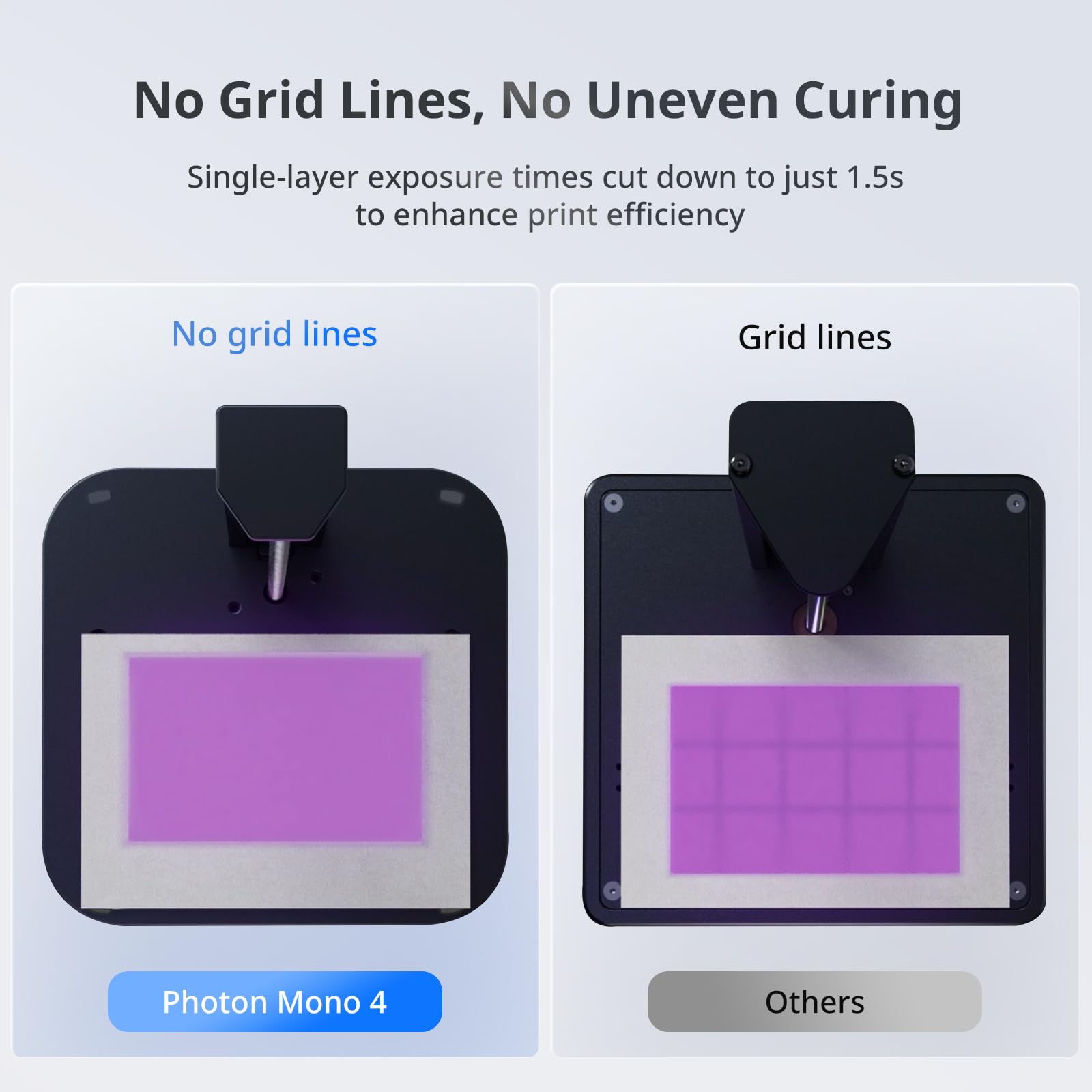 ANYCUBIC Photon Mono 4 Resin 3D Printer, 7'' 10K Mono LCD Screen Resin Printer with Upgraded LighTurbo Matrix and Printing Platform, Large Printing Size of 6.04''x3.42''x6.49''