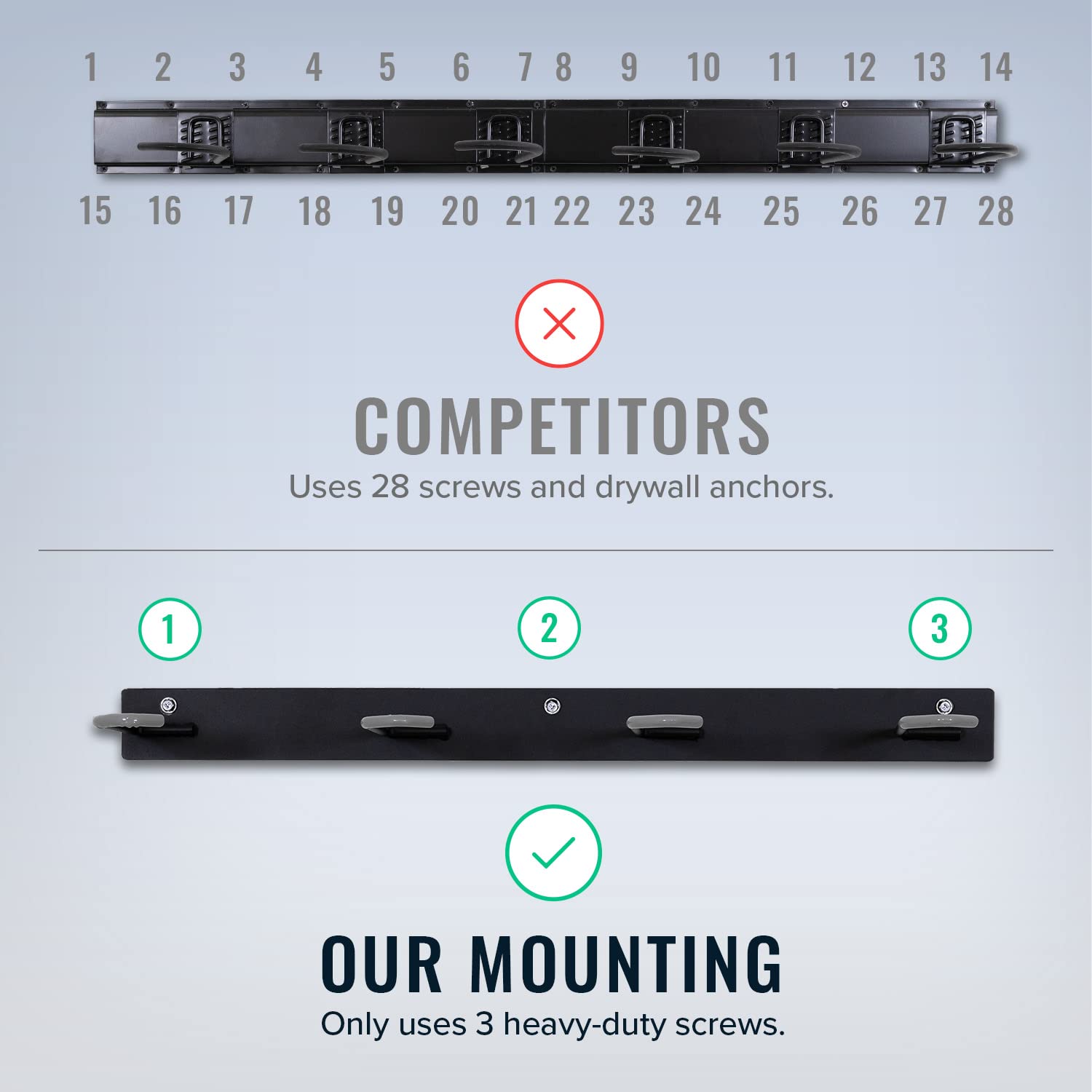 4 Bike Rack for Garage - Solid Steel Extra Heavy Duty BLAT Bike Rack - Garage Wall Mounted Bicycle Storage