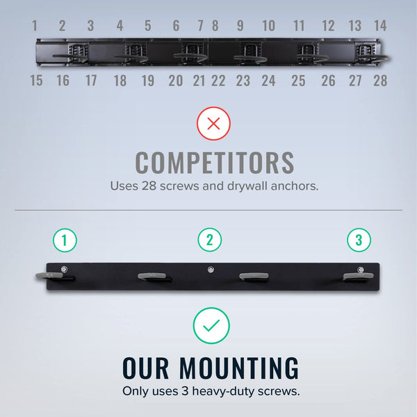 4 Bike Rack for Garage - Solid Steel Extra Heavy Duty BLAT Bike Rack - Garage Wall Mounted Bicycle Storage