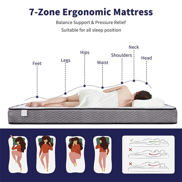 Good Nite Double Mattress 4FT6 Memory Foam Spring Breathable and Medium-Firm Feel Hybrid Mattress Fireproof Fabric Soft and Skin-Friendly 135 x 190 cm