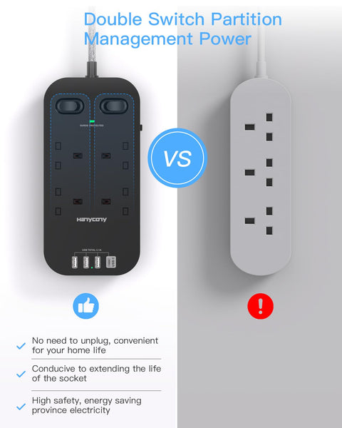4 Way Surge Protected Extension Lead with USB Slots, HANYCONY Extension Cable with Double Switches, Plug Extension Socket 1.8M Braided Extension Cord for Home Office Accessories, Gray