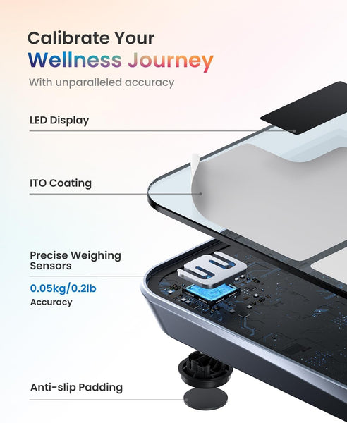 RENPHO Scales for Body Weight, Digital Bathroom Scales with High Precision Sensors, Bluetooth Weighing Scales Body Composition Monitors with App, Elis 1